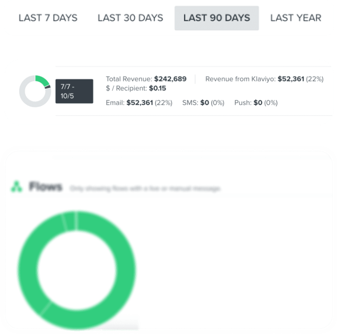 Pheromonie Case Study Image